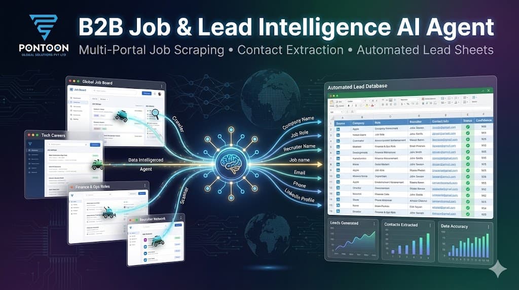 B2B Job Portal Automation screen 1