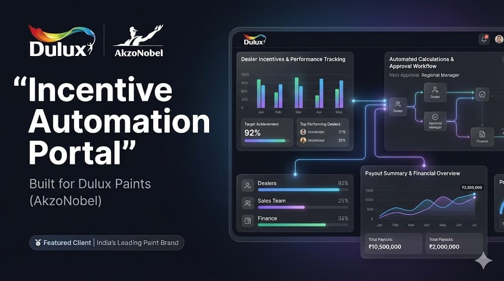 Dulux Paints Internal Platform