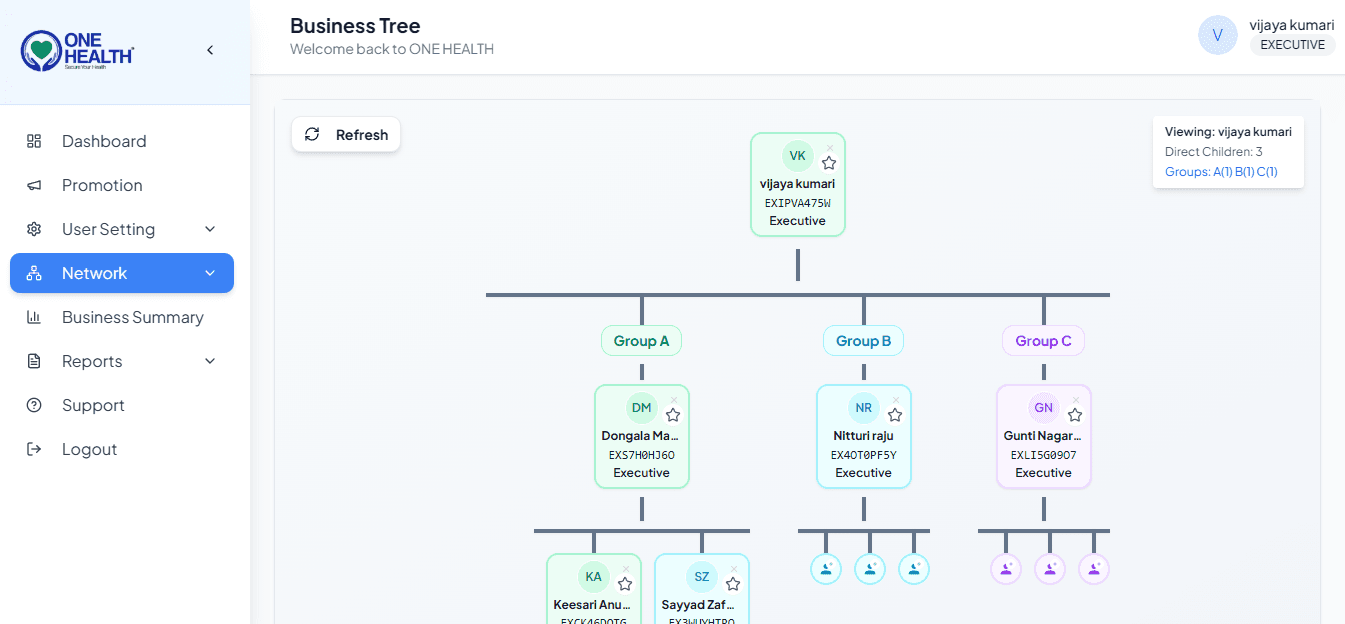 Integrated MLM & E-commerce screen 2