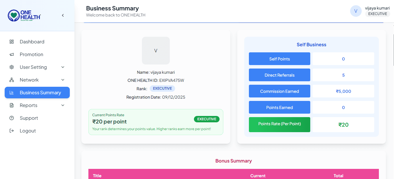 Integrated MLM & E-commerce screen 3